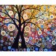 Canvas Mitoloji ve Ağaç Sayılarla Boyama Seti Rulo